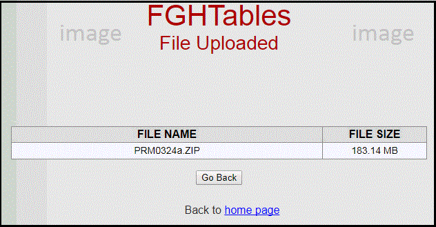 FGH Tables Logo